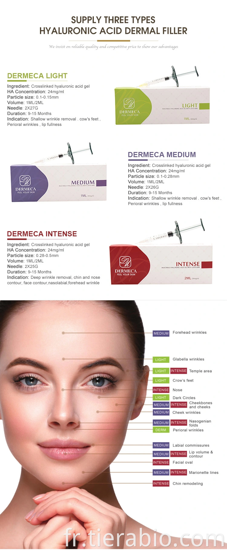 Dermeca Hyaluronic Gel Gel Filleur dermique pour éliminer la seringue de 1 ml